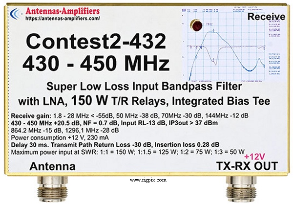 Accessories Antennas-Amplifiers Contest2-432