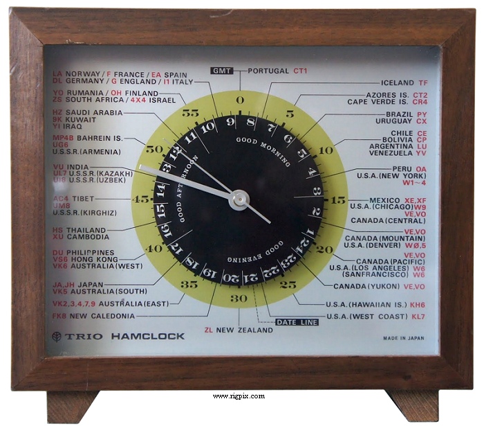 Accessories Trio HC-1 Hamclock