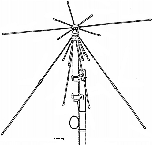 Antennas AOR DA-3000