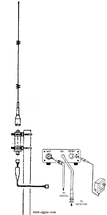 Antennas AOR WA-7000
