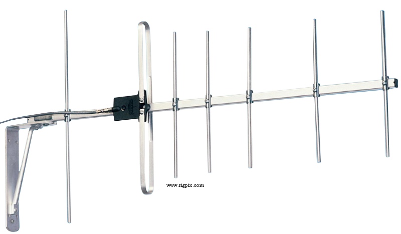 Antennas Carant ABY7LB