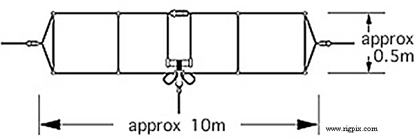 Antennas Diamond WD-330S