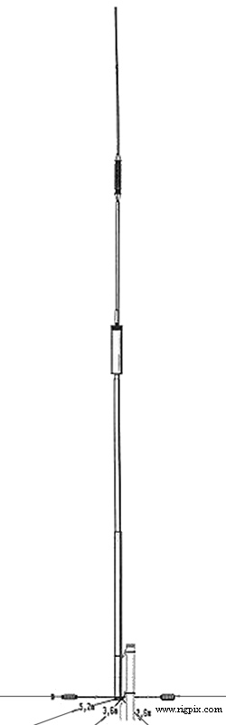 Antennas Fritzel GPA-50