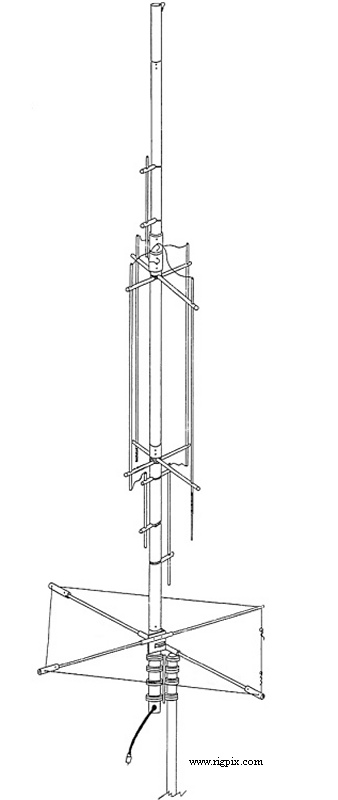 Antennas GAP Titan DX
