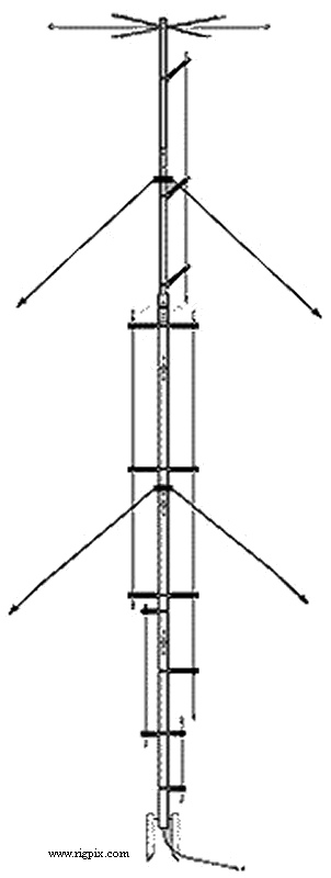 Antennas GAP Voyager DX