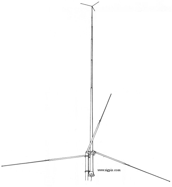 Antennas Hy-Gain CLR 2
