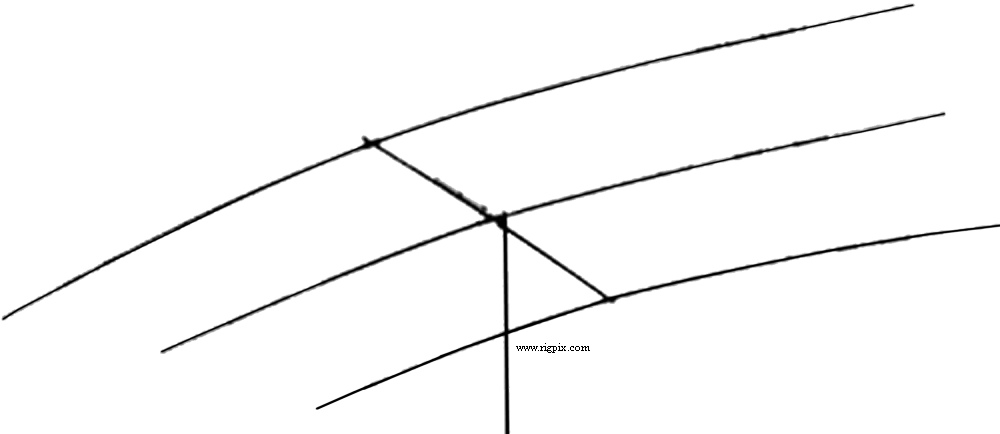 Antennas Hy-Gain TH-3JRS