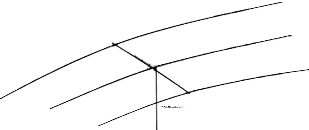Antennas Hy-Gain TH-3MK4