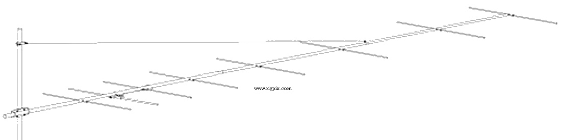 Antennas I0JXX 8JXX2 Back