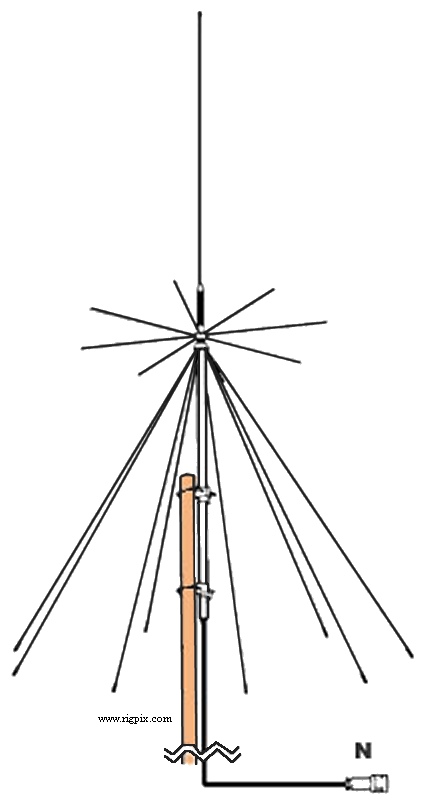 Antennas Icom AH-7000