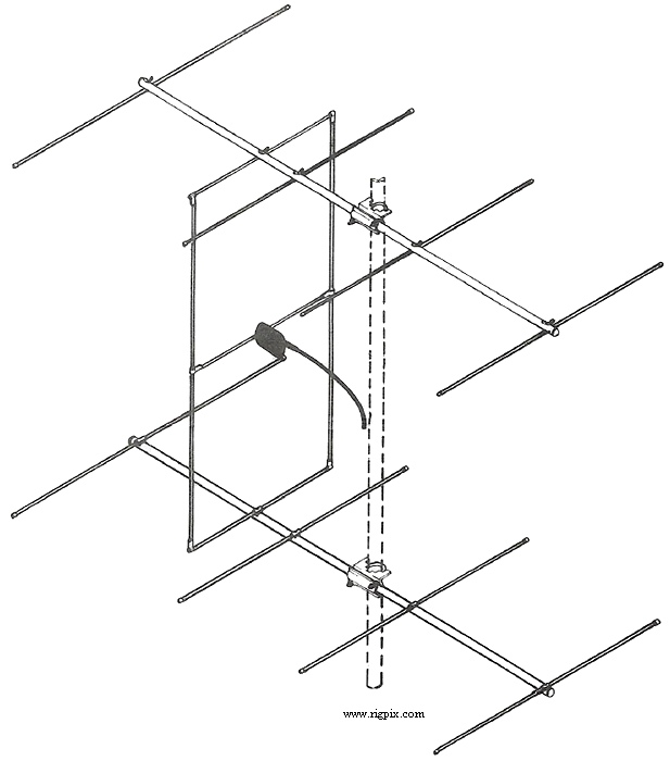 Antennas Jaybeam D5/2M