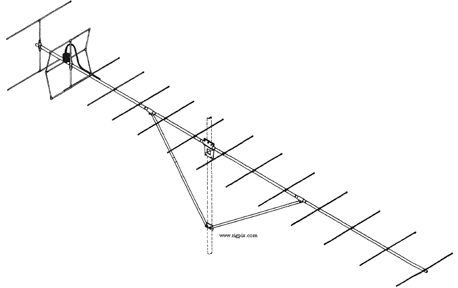 Antennas Jaybeam PBM14/2M