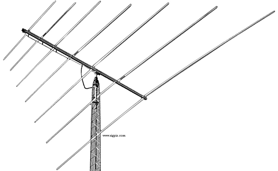 Antennas Lannabo Log periodic 14-30