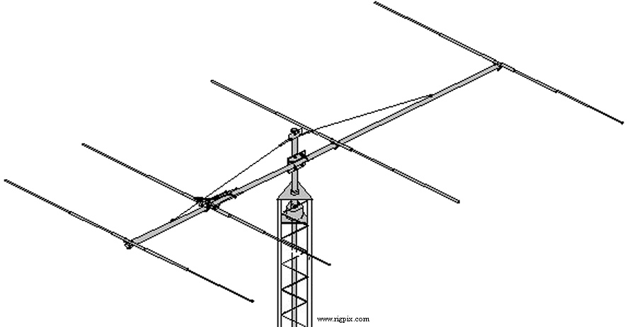 Antennas M2 10M4DX