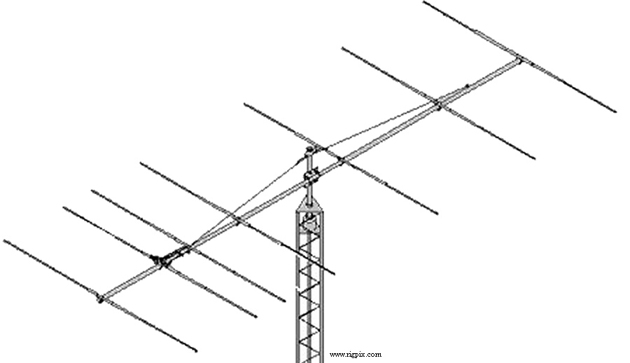 Antennas M2 10M7