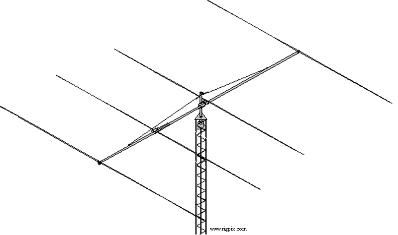 Antennas M2 12M4DX