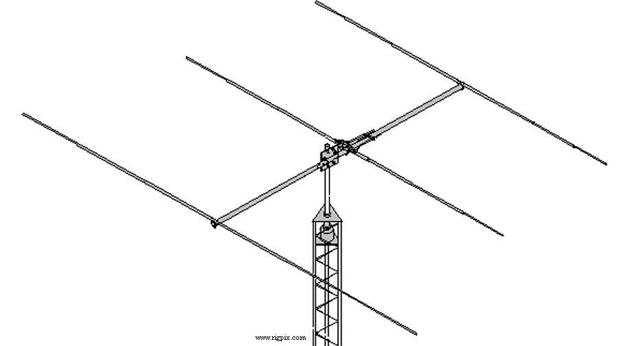 Antennas M2 17M3DX