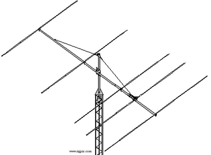 Antennas M2 17M5DX