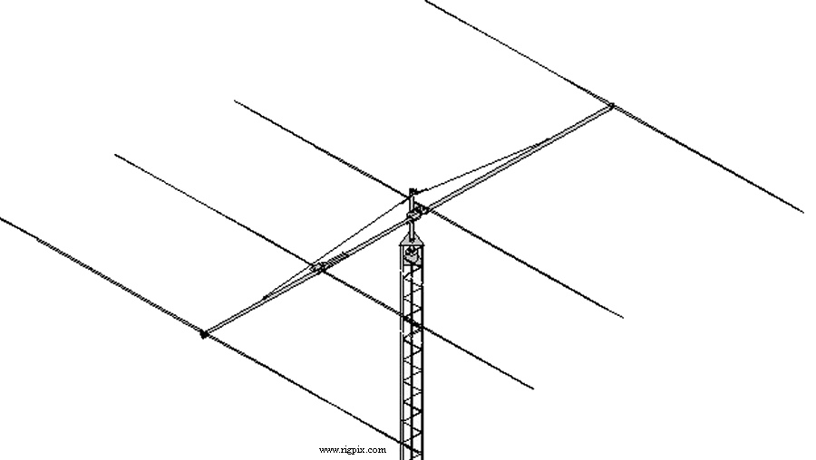 Antennas M2 20M4DX
