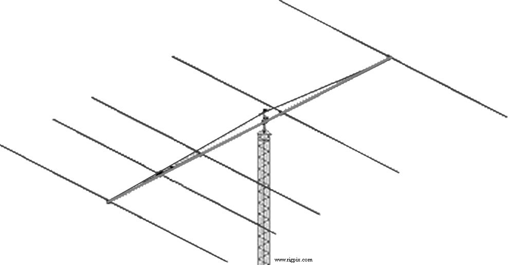 Antennas M2 20M5