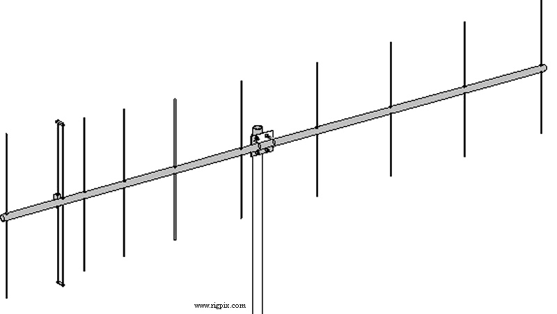 Antennas M2 222-10EZ