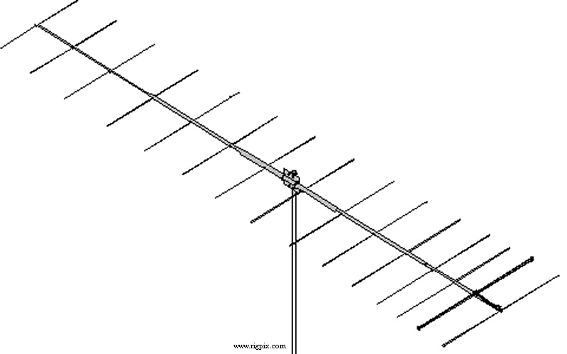 Antennas M2 222-5WL
