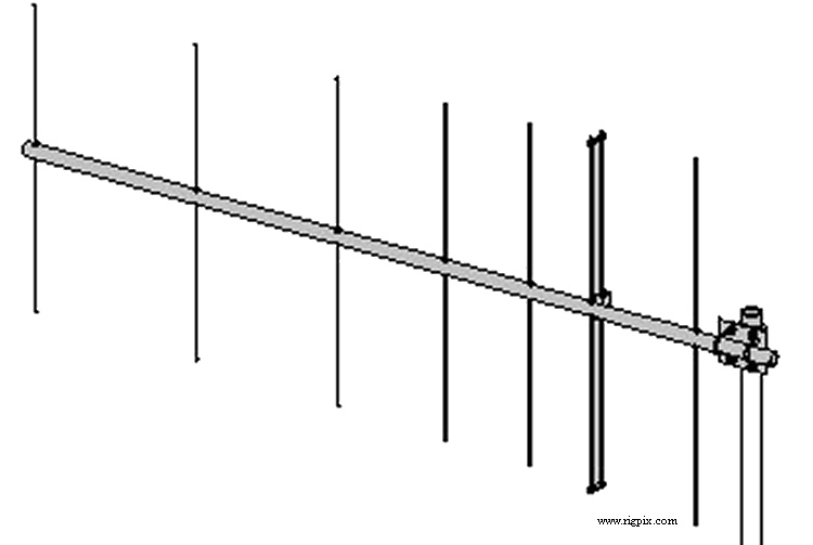 Antennas M2 222-7EZ