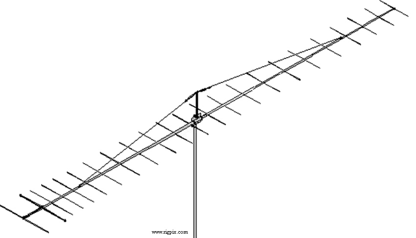 Antennas M2 222-7WL