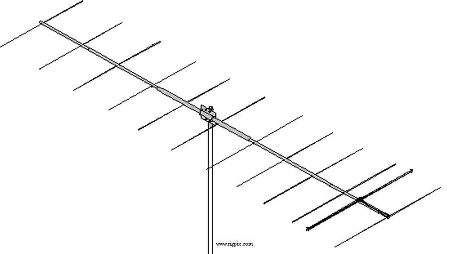 Antennas M2 2M12