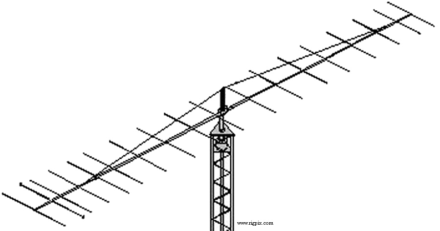 Antennas M2 2M18XXX