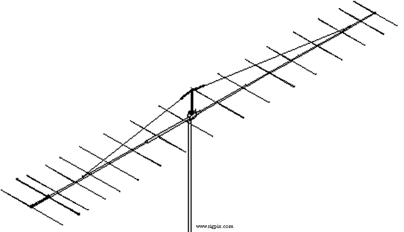 Antennas M2 2M5WL