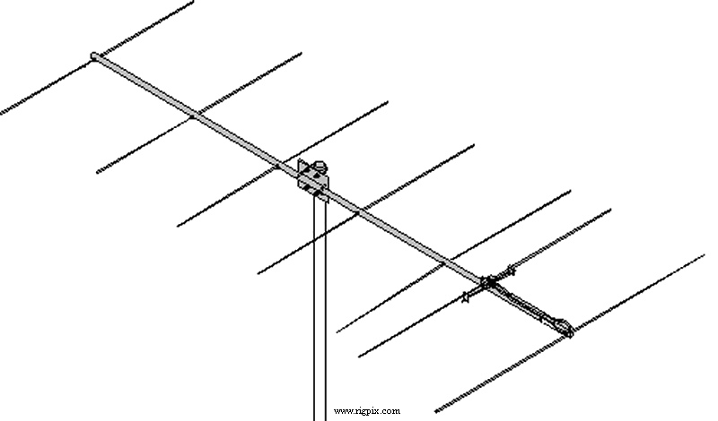 Antennas M2 2M7