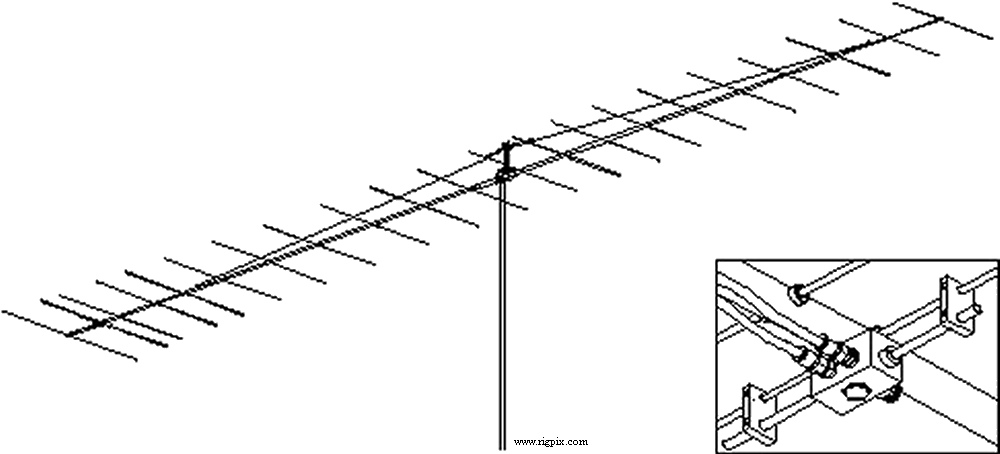 Antennas M2 2M8WLHD