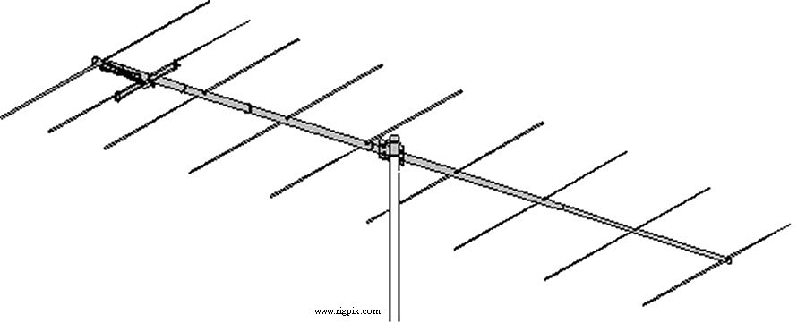 Antennas M2 2M9FM