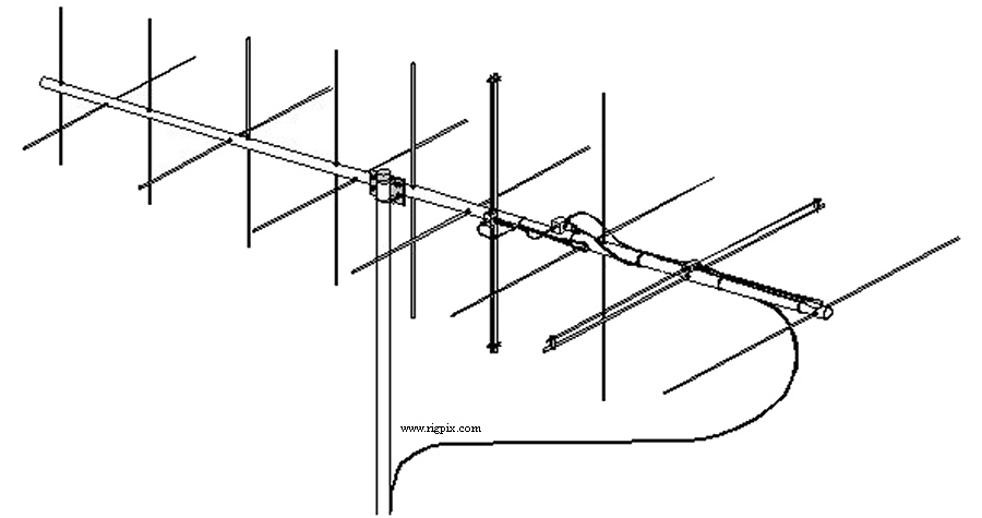 Antennas M2 2MCP14