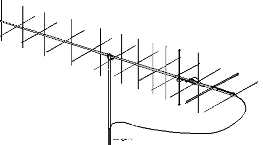 Antennas M2 2MCP22