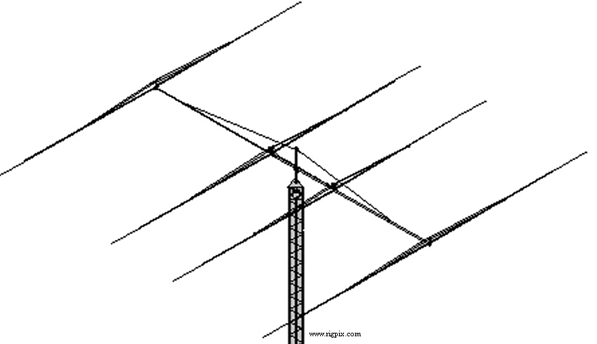 Antennas M2 40M4L