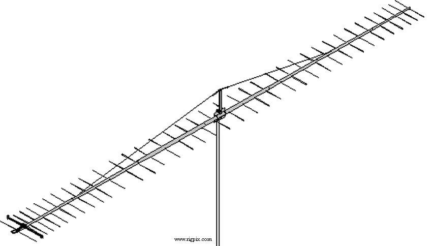 Antennas M2 432-13WLA