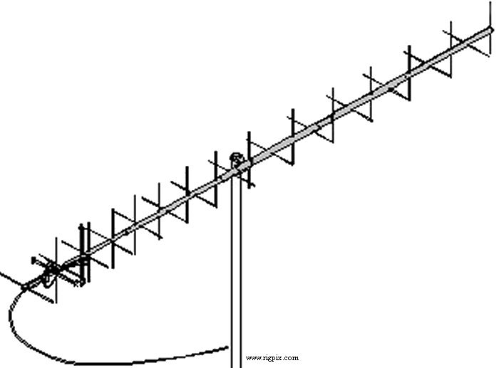 Antennas M2 436CP30