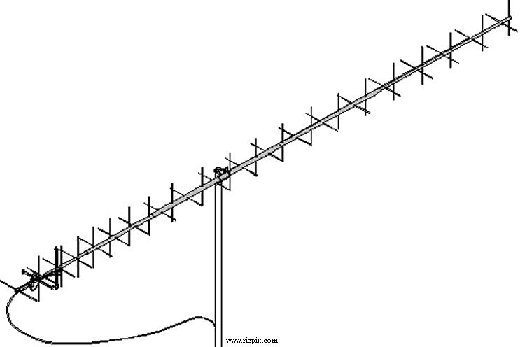 Antennas M2 436CP42UG