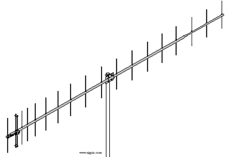 Antennas M2 440-18