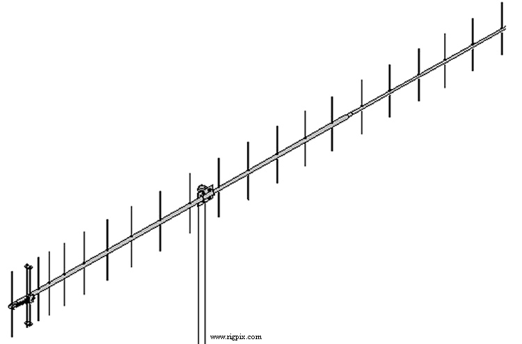 Antennas M2 440-21ATV