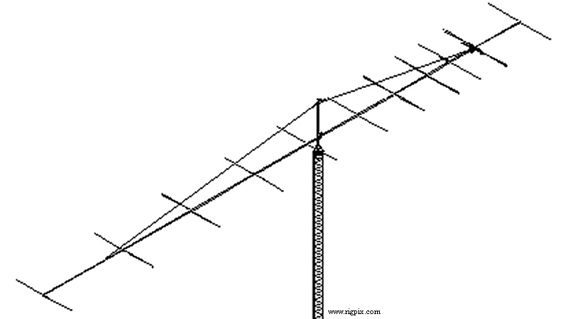 Antennas M2 6M2WLC