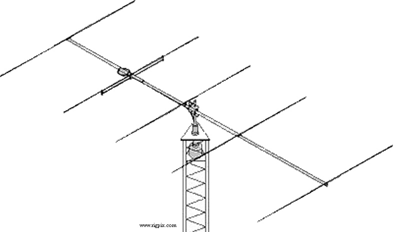Antennas M2 6M5X