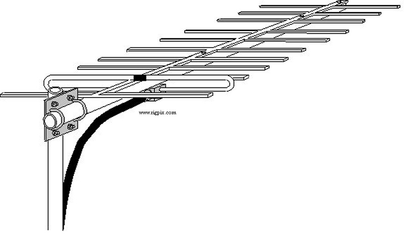 Antennas M2 902-10EZ