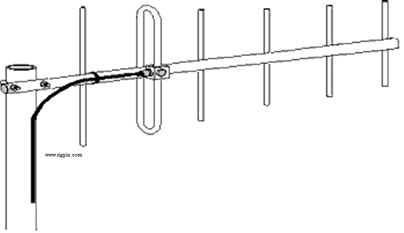 Antennas M2 902-6W