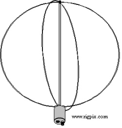 Antennas M2 EB-432 "Eggbeater"
