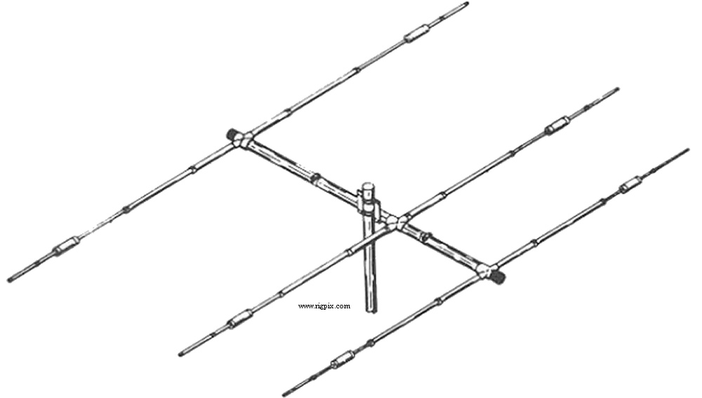 Antennas Maco SY33