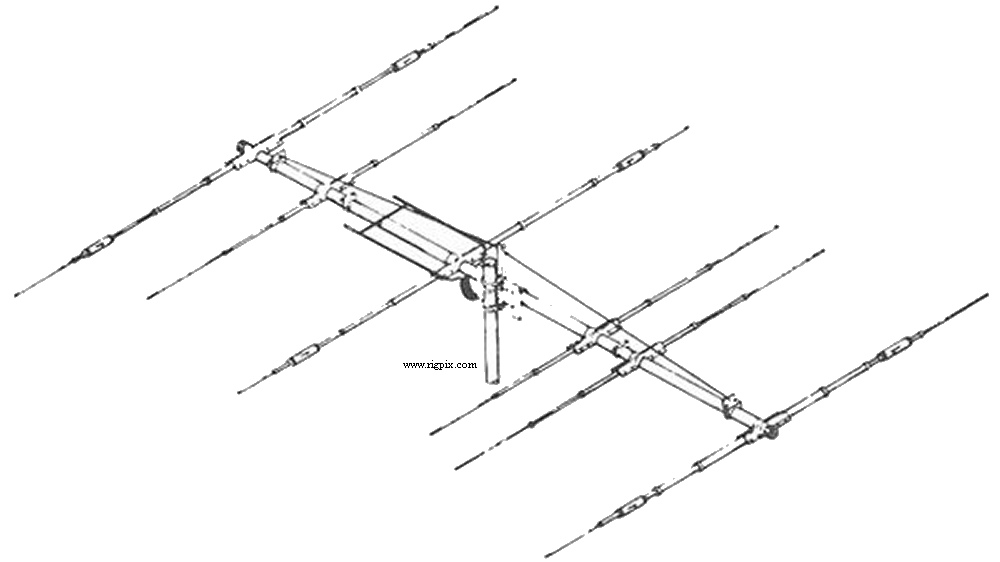Antennas Maco SY36