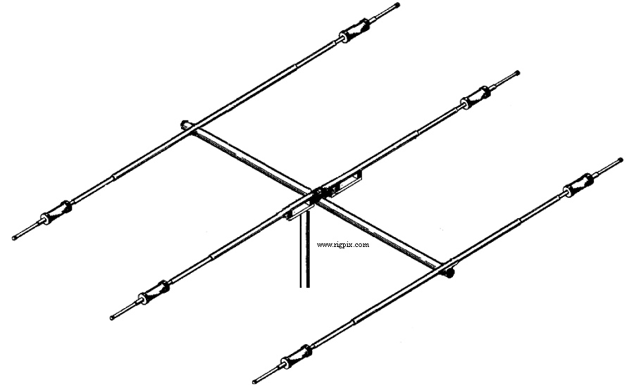 Antennas Mosley CL-33 "Classic 33"